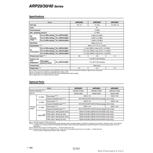 SMC Pneumatics Tipo redondo Manómetro de presión de la G46-7-N02 Servicio de cumplimiento manual - Product Image 1