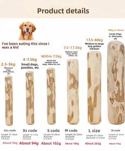 Juguetes para Masticar para Perros - Madera de Café Natural Ecológica y Duradera que Favorece la Limpieza Dental y la Salud Mental - Product Image 3