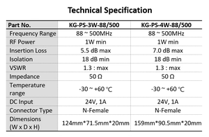 Répartiteur RF 3 voies 4 voies haute performance à faible PIM pour réseau Open RAN et partage d'antennes - Product Image 4