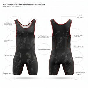 Directo de Fábrica, MOQ Bajo, Singlet de Lucha Libre para Hombre, Logotipo Personalizado, Compresión, Grappling, MMA, Entrenamiento, Uniforme de Poliéster - Product Image 2