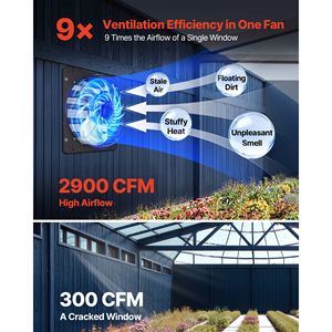 Ventilatore da Soffitta Intelligente da 20 Pollici Montato a Parete con Controllo della Velocità Variabile e Impostazione della Temperatura 4800 CFM EC - Per Uso Domestico e Industriale - Product Image 2