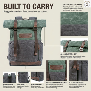 <b>Rugged</b> Roll Top Canvas Backpack with Padded Straps | Oil Waxed Two Tone Travel Rucksack with Side Pocket and Zipper Access - Product Image 5