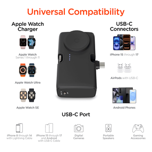 Power Bank Nano 5000mAh Caricabatterie Portatile ad Alta Capacità - Product Image 6