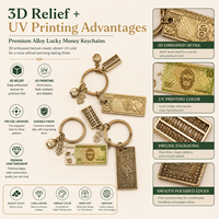 Porte-clés en alliage avec breloque porte-bonheur Abacus et billet de banque, collection souvenir, cadeau, vente en gros, logo personnalisé
