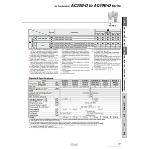 SMC Pneumatics Air Combination Part <b>Model</b> AC20B-02-<b>D</b> - Product Image 2
