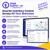 Desarrollo de Software de Gestión de Inventario — Sistema de Control de Stock Multisucursal
