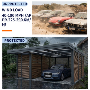 Abri de voiture modulaire en aluminium gris moderne de luxe haut de gamme avec protection UV et design durable pour usage en jardin - Product Image 6
