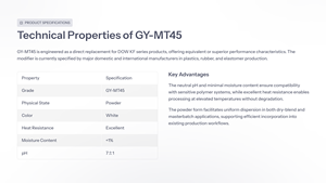 Poudre Modificatrice de Brillance Blanche GYC GY-MT45 Haute Efficacité, Excellente Résistance à la Chaleur, 25KG/sac pour Agents Auxiliaires Plastiques - Product Image 3