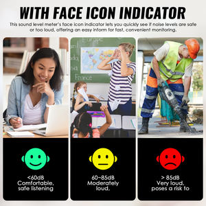 Medidor de nivel de sonido digital montado en la pared, rango de 30~130dB, pantalla a color, medidor de ruido con temperatura y humedad para oficina, hogar, hospital - Product Image 3