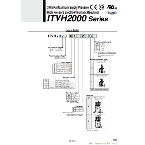Régulateur de pression électro-pneumatique SMC Pneumatics ITVH2020-312BL - Product Image 2