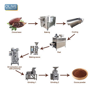 22KW Processing High Efficiency Plant Cocoa Butter Cacao Bean Production Nibs Powder Pelling Cocoa <b>Paste</b> Making Machine Line - Product Image 1