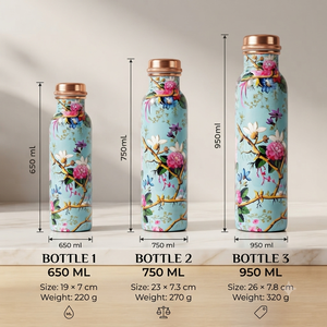 Wholesale Pure Copper <b>Water</b> <b>Bottle</b> with Colorful Floral Bird Design, Handmade Decorative Drinkware for Home, Yoga, Gift & <b>Custom</b> - Product Image 6