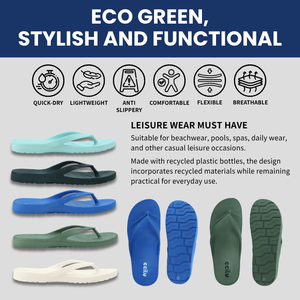 รองเท้าแตะชายหาดแบบสวม ระบายอากาศได้ดี ทันสมัย เหมาะสำหรับทุกเพศ - Product Image 2