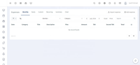 Sistema de software de gestión de proyectos de alta calidad personalizable e integrable Mac iOS versión OEM compatible para uso comercial