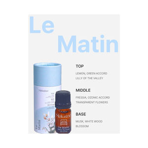 [SILKY SEOUL] Perfume Íntimo Premium para Mujer, Fragancia Femenina Suave, Aroma Fresco, Perfume Interior para la Higiene Femenina - Product Image 5