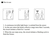 Hygicare Taiwan – Détecteur infrarouge intelligent pour chasse d'eau d'urinoir, électrovanne automatique, alimentation batterie/CA, pour toilettes d'hôtel, réglable