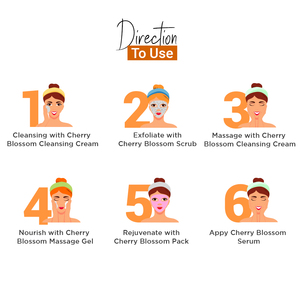 Kit Facial de Flor de Cerezo Japonés de Primera Calidad, Extractos Naturales para una Piel Sana, Suave y Flexible, Disponible a Precio de Fábrica - Product Image 5