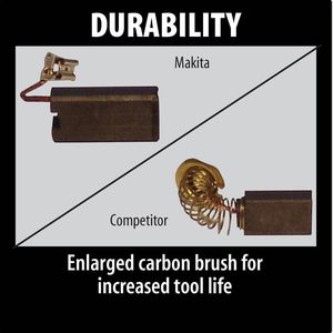 42 Lb Electric Demolition Hammer with 1-1/8 Inch Hex Bit and Anti Vibration Heavy Duty <b>Power</b> <b>Tool</b> - Product Image 3