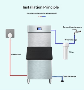 Machine à glaçons commerciale de haute qualité, type eau, fabrication rapide de glaçons en cubes, refroidissement rapide, machine à glaçons automatique pour hôtel - Product Image 3