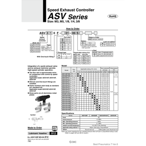Contrôleur d'échappement de vitesse SMC Pneumatics Pièce ASV510F-02-10S - Product Image 2