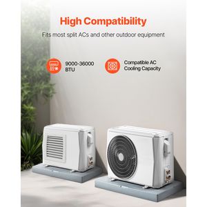 Mini Split 9000-36000 BTU, Sistema de Aire Acondicionado sin Ductos con Bomba de Calor, Condensador Exterior de Plástico de 38 x 18 x 3 Pulgadas - Product Image 5