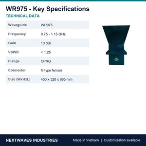 เสาอากาศแบบฮอร์น Nextwaves WR975 Waveguide Horn Antenna 0.75-1.15 GHz 10 dBi ชนิด N ตัวเมีย พร้อมหน้าแปลน CPRG สำหรับการทดสอบและวัดค่า RF - Product Image 3