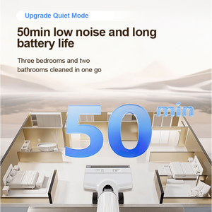 Aspiradora de Mano 2 en 1 PSCL2001 180W/7kpa, Aspiradora y Fregadora de Pisos, Guía por Voz, 50 Minutos de Duración de la Batería, 99.92% de Eficiencia - Product Image 6