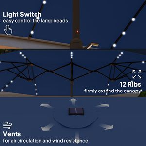 Ombrello da giardino bifacciale 14,4 piedi blu Navy con luci solari a LED ombrellone e Base - Product Image 5