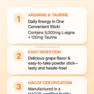 Poudre de supplément d'acide aminé de L arginine taurine pour le soutien de Circulation d'énergie de vigueur OEM Corée - Product Image 6