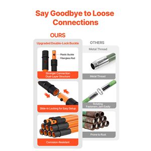 Sega a Palo Manuale con Manico Estensibile in Alluminio da 1,35-8 m, Lama Affilata in Acciaio 65Mn, Manico Leggero in Fibra di Vetro, Doppia Impugnatura - Product Image 3