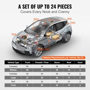 Tapis insonorisant pour voiture 25 pieds carrés, isolation phonique automobile en butyl pour voitures # # # # Matériau en coton - Product Image 5