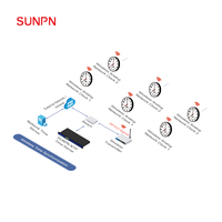 Horloge analogique mécanique moderne avec synchronisation NTP/WiFi/4G, horloge murale en métal pour les unités municipales, les usines, les hôpitaux, les écoles