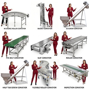 Convoyeur à vis hélicoïdal en acier inoxydable Micron India, garantie 1 an, haute rigidité, équipement de transport pour l'industrie chimique et l'énergie - Product Image 2