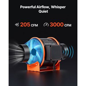 Ventilatore Inline EC da 4 Pollici, 205 CFM, 3 Velocità, 10 Velocità con Controllo PWM e Timer, Pale in Plastica - Product Image 4