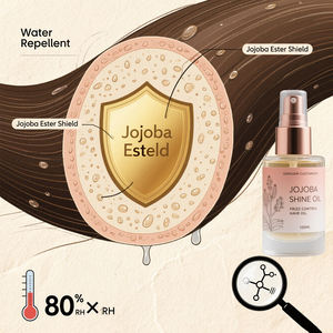Perawatan kulit kepala minyak Jojoba bersertifikat Eco OEM Sebum penyeimbang, pengurang <span class=keywords><strong>Psoriasis</strong></span>, Vegan & bebas gizi - Product Image 5