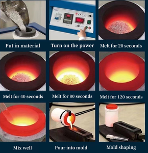 Horno de Inducción Industrial para Fundir Hierro, Acero Inoxidable y Aleaciones, Funcionamiento Continuo - Product Image 5