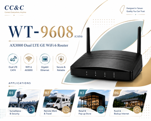 เราเตอร์ WT-9608 WiFi 6 AX3000 รองรับ Dual LTE CAT4 Gigabit Ethernet 2.4G 5G สำหรับบ้านและสำนักงาน พร้อมโมดูล AI - Product Image 2