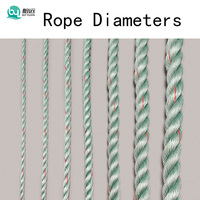 Corde marine en polypropylène à 3 brins haute résistance, corde d'amarrage en PP/PE/nylon, ficelle torsadée, cordes d'emballage pour filets de pêche au crabe
