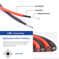 Cable Solar Fotovoltaico Flexible H1Z2Z2-K, Monopolar, CC 4mm 6mm, XLPE 1500V, para Generación de Energía Fotovoltaica