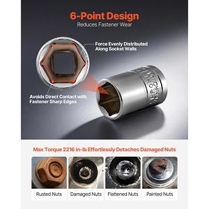 Set di chiavi a bussola SAE/metrico da 69 pezzi con attacco da 3/8 e 1/4 di pollice, profonde e standard, kit di attrezzi per meccanici, applicazione industriale - Product Image 1