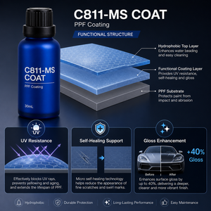 C811-MS PPF Película de Protección de Pintura con Recubrimiento Cerámico Hidrofóbico, Fórmula de Brillo, Dureza 9H, Autoregenerable, OEM - Product Image 4