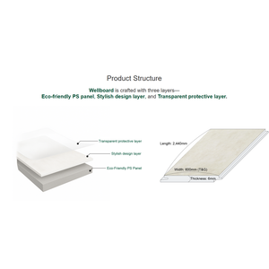 Panneau mural Panneau ignifuge facile à couper Panneau de mousse décoratif mural - Product Image 5