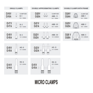 Stainless Steel Approximator <b>Clamps</b> for Cardiovascular Instruments Medical Grade Stainless Steel Micro Surgery Instruments - Product Image 5