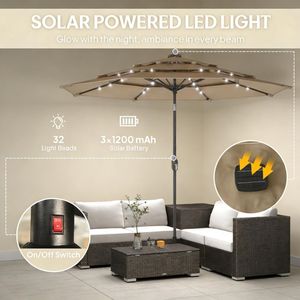 Ombrellone Solare da Esterno Senza Base per Vivere all'Aperto - Product Image 3