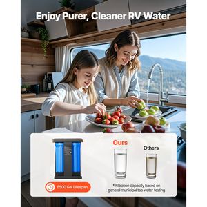 Sistema de Filtración de Agua para Autocaravanas de 2 Cartuchos, Elimina el Cloro, los Malos Sabores y Olores - Product Image 2