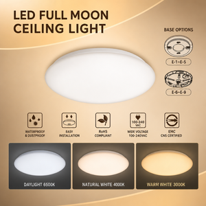 10-25sq m Slim Flush Mount ac100 240v ip54 morning glow <b>ceiling</b> <b>light</b> - Product Image 2
