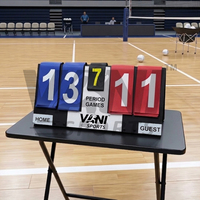 Tableau de score sportif portable manuel le plus vendu pour tennis de table, volleyball, football – en tissu, facile à retourner, divertissement, 24x12 pouces