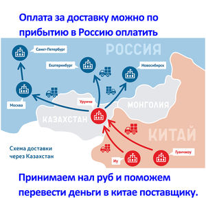 Logística internacional compras mercancías <span class=keywords><strong>Taobao</strong></span> Tianmao Pinduoduo almacenamiento seguro DDP servicios de transporte - Product Image 6