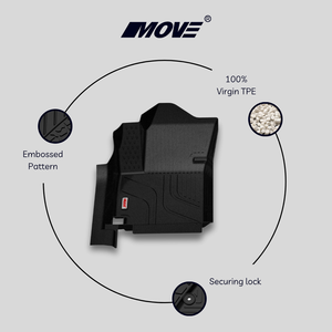 Revestimientos de suelo de ajuste personalizado de TPE Premium para Suzuki XL7 2020 + alfombrillas de coche antideslizantes inodoras y duraderas de alta calidad hechas en Vietnam - Product Image 4