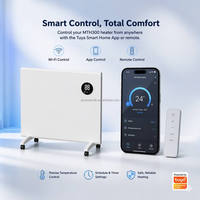 Panel de Calefacción Infrarroja OEM de Fábrica con Certificación CE, ROHS y ERP, Independiente/para Montar en la Pared, Control Remoto/por Aplicación, con Protección contra Sobrecalentamiento